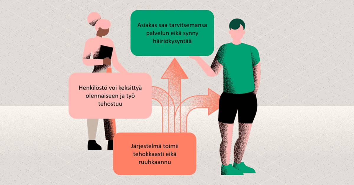 Futurice blog on public sector - Asiakaskokemus